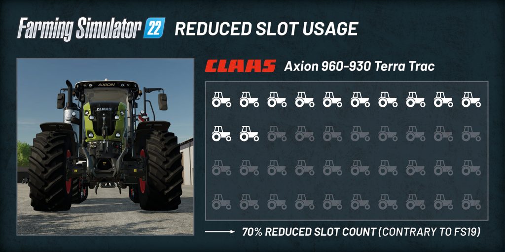 Farming Simulator 22 - Reduced Slots Usage in Consoles! 