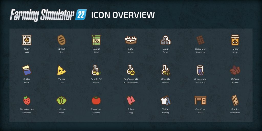 How to generate money with products in FS22 